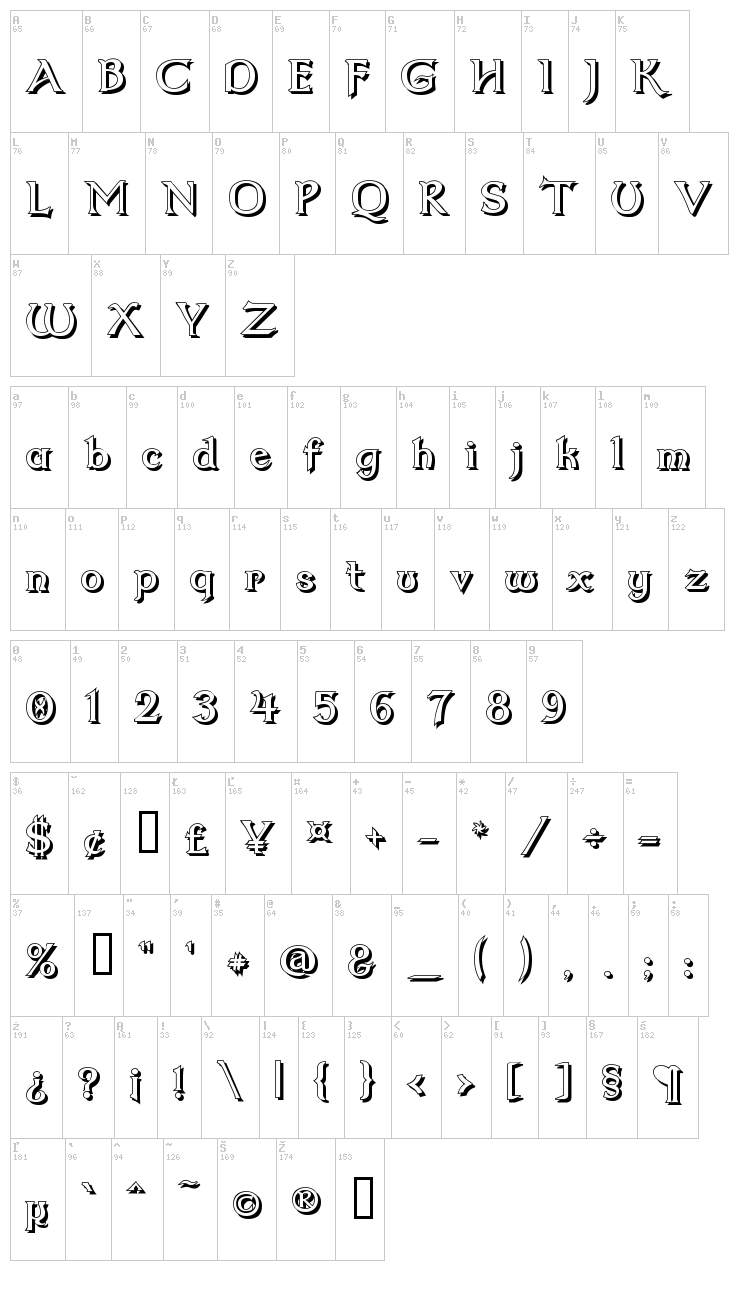Dumbledor font map