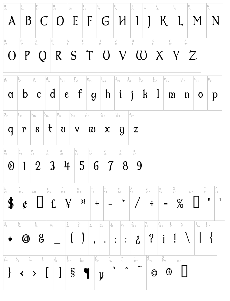 Dumbledor font map