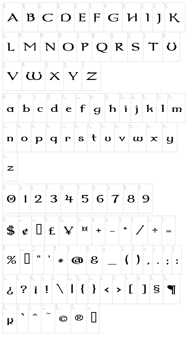 Dumbledor font map