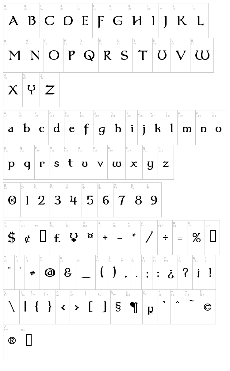 Dumbledor font map