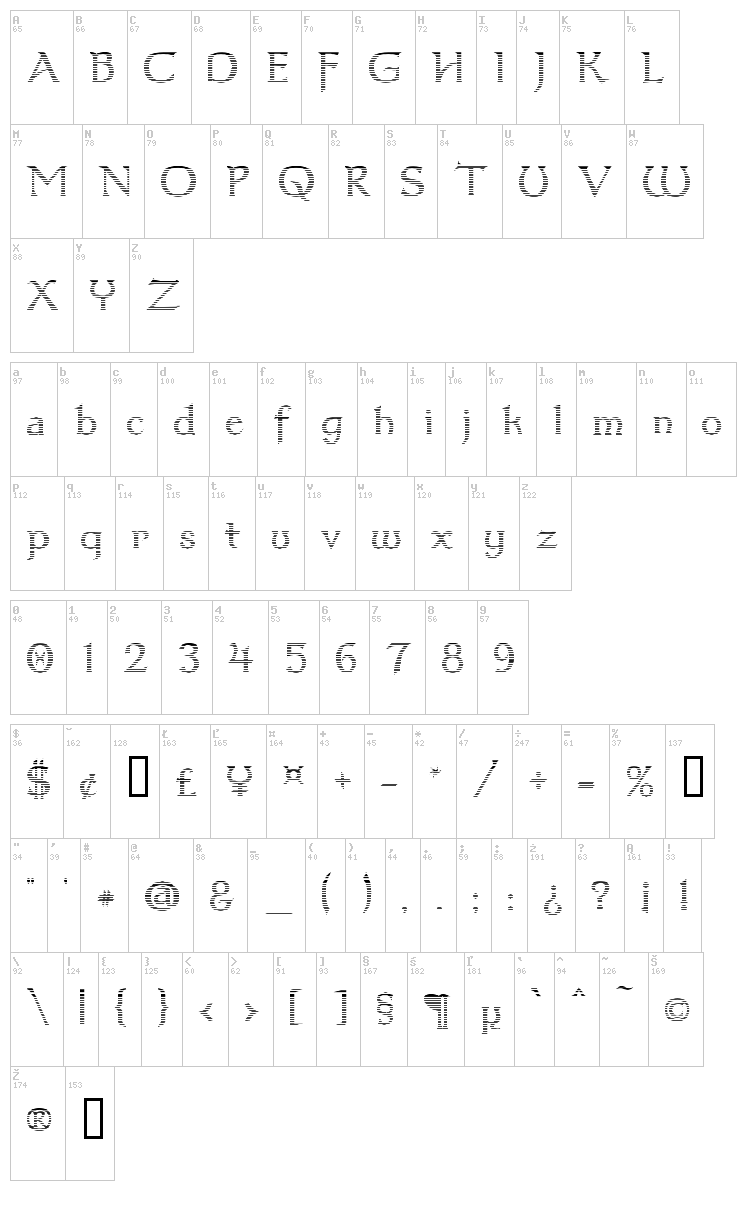 Dumbledor font map