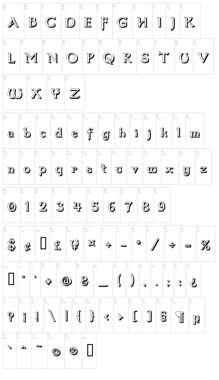 Dumbledor font map