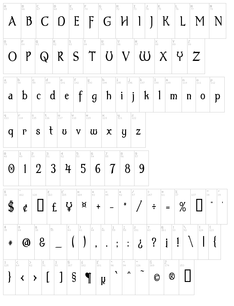 Dumbledor font map