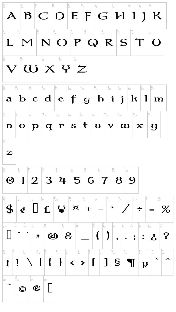 Dumbledor font map