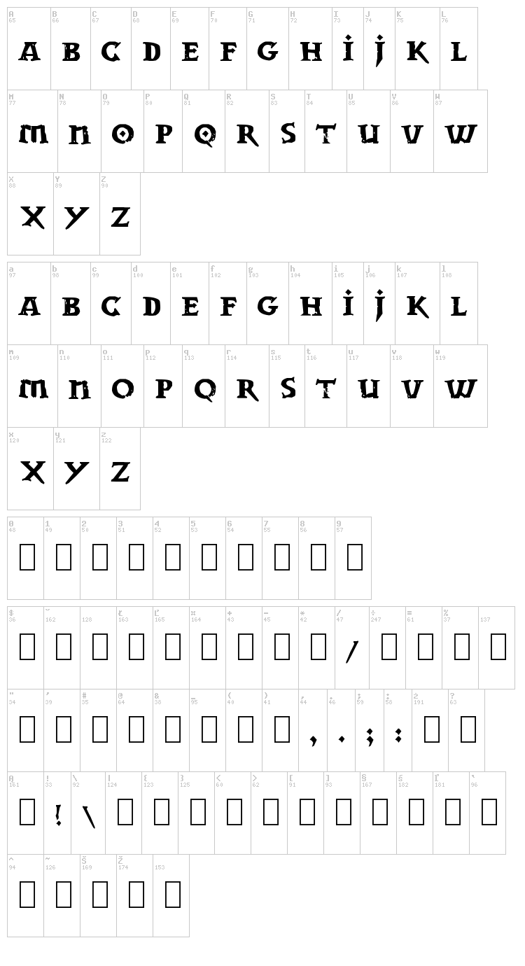 Dwarven Stonecraft font map
