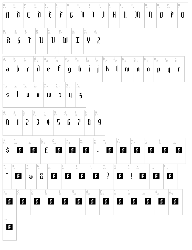 Edelweiss font map