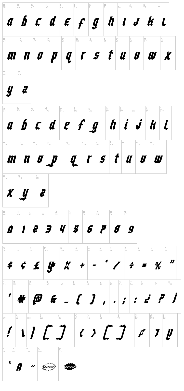 Empire Crown font map