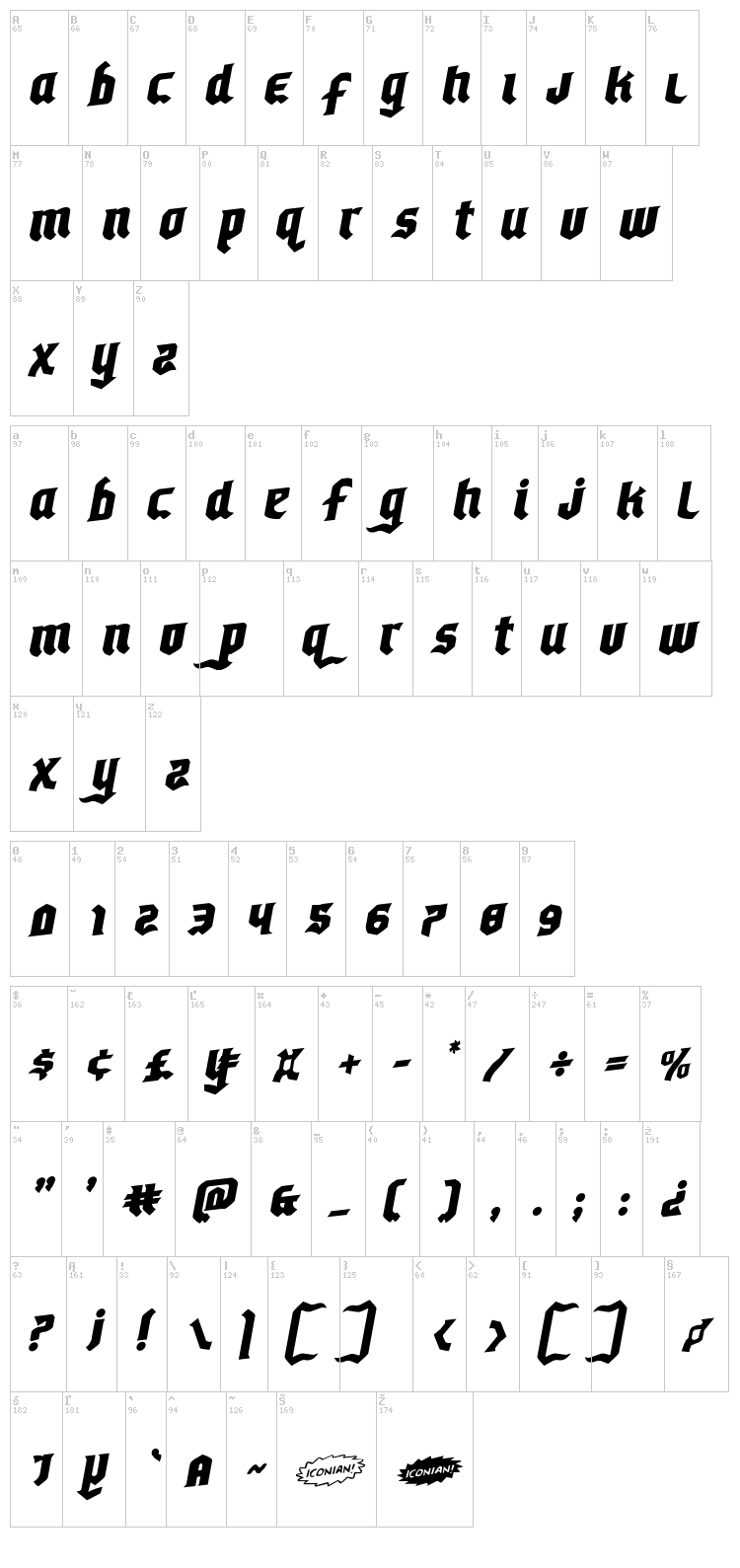 Empire Crown font map
