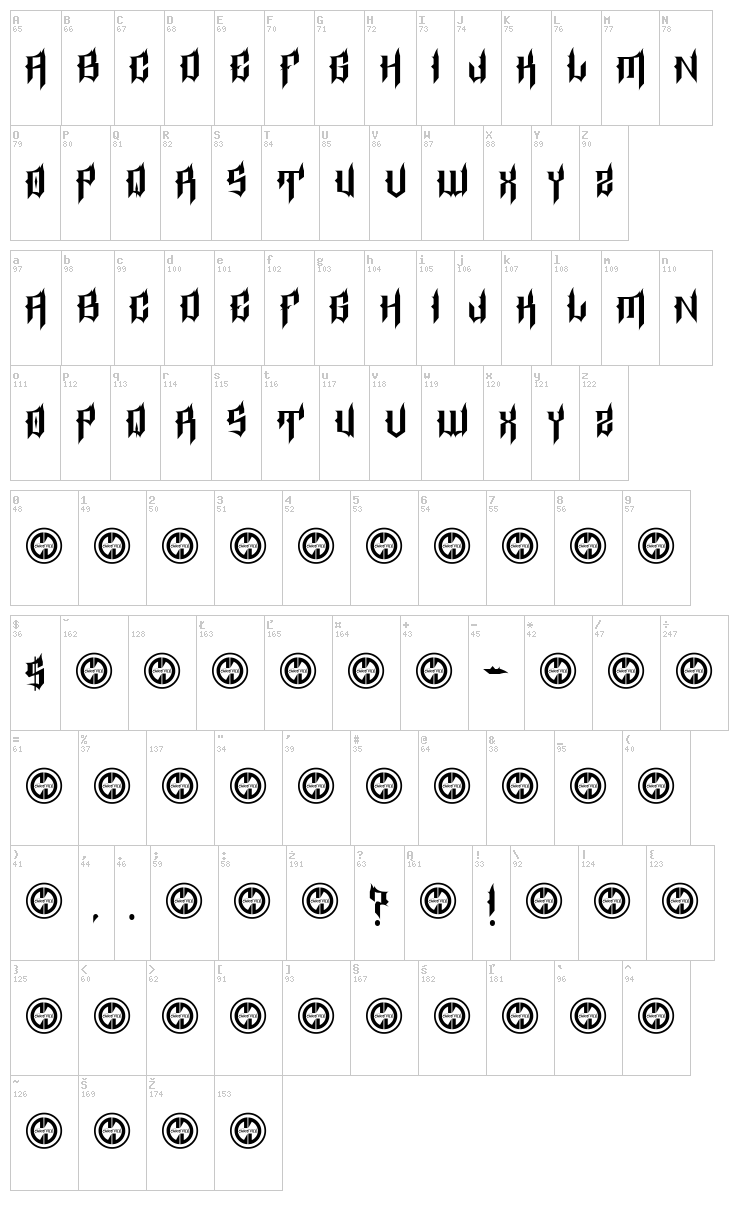 Epitaph font map