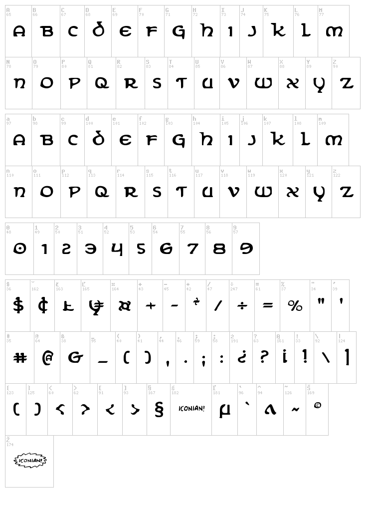 Erin Go Bragh font map