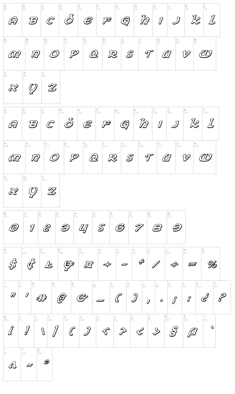 Erin Go Bragh font map