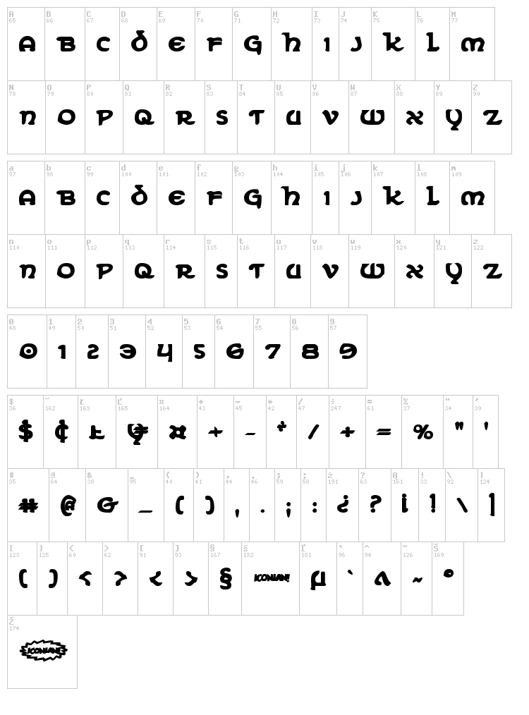 Erin Go Bragh font map
