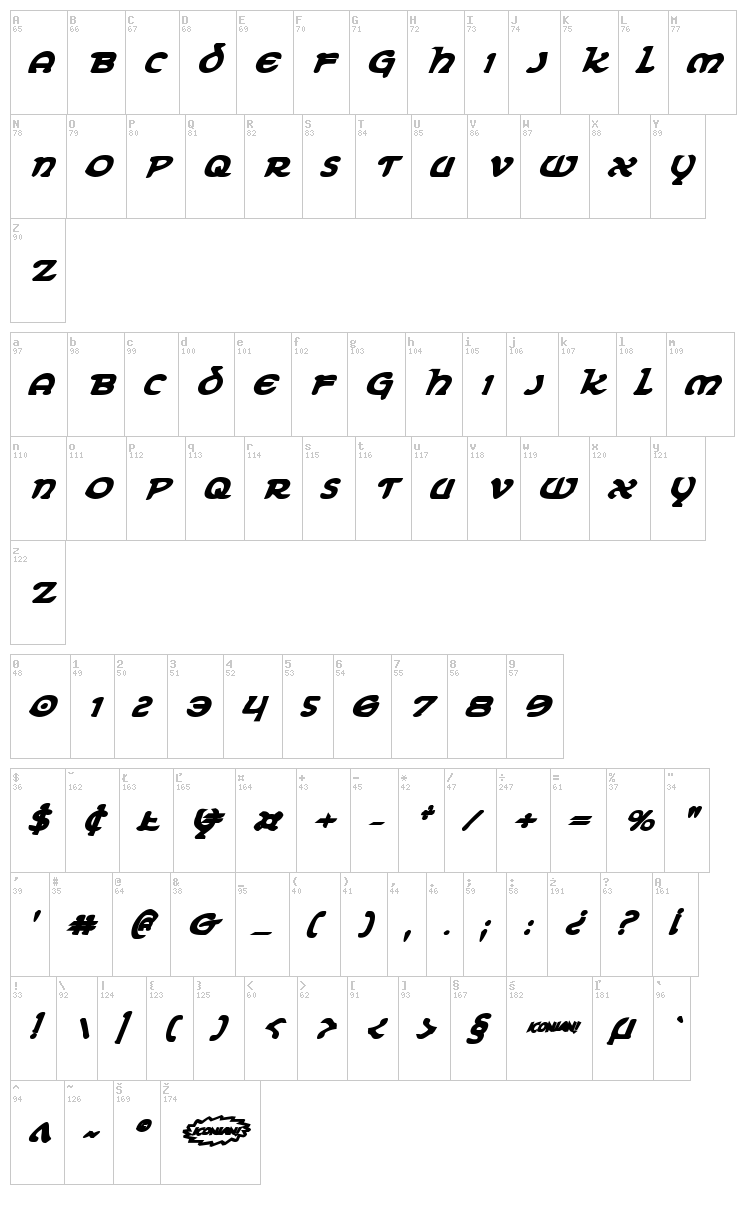 Erin Go Bragh font map