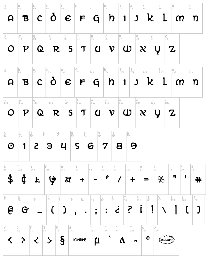 Erin Go Bragh font map