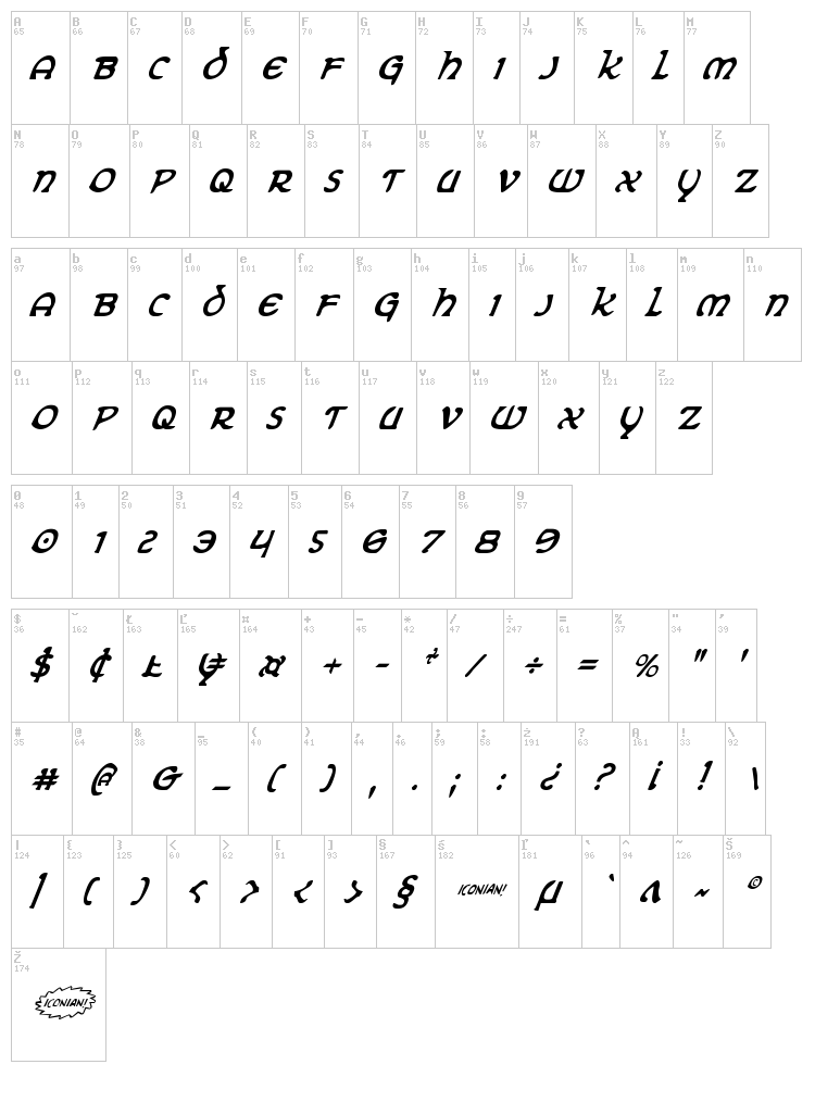 Erin Go Bragh font map