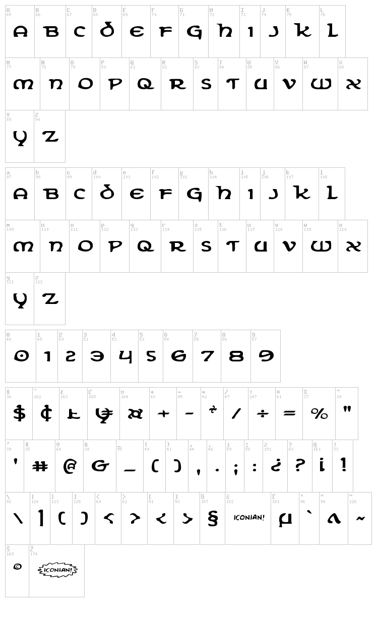 Erin Go Bragh font map