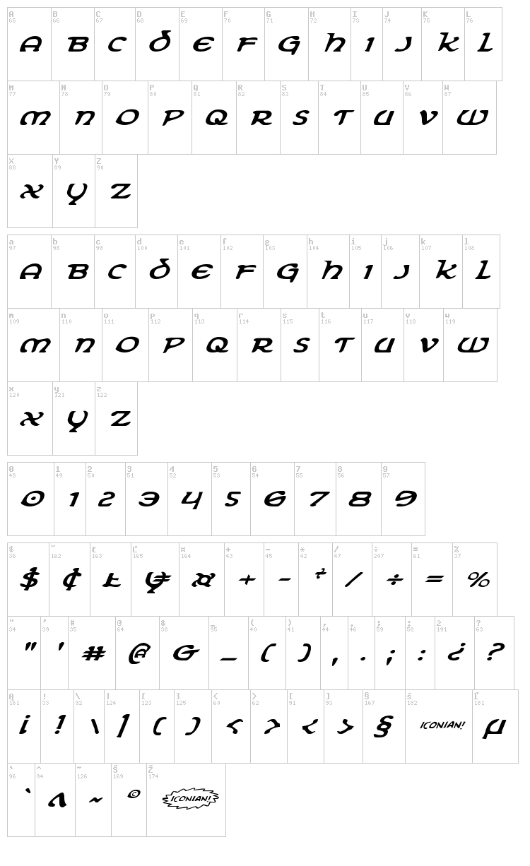 Erin Go Bragh font map