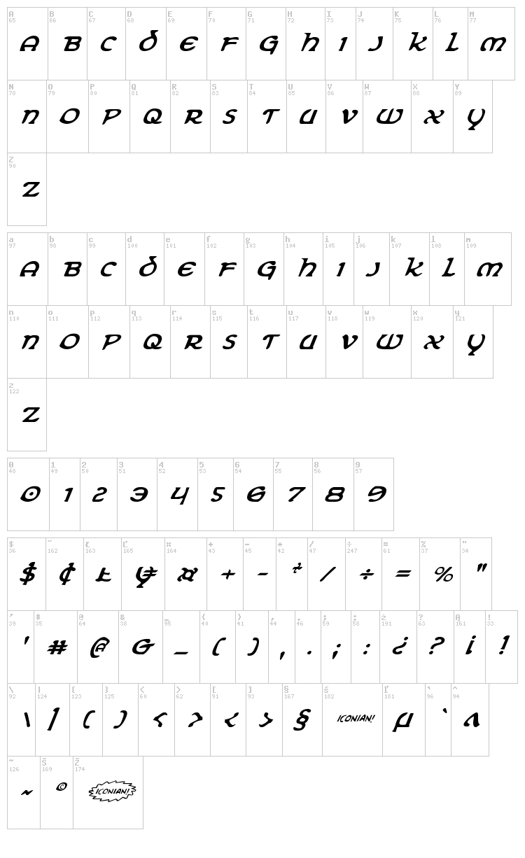 Erin Go Bragh font map