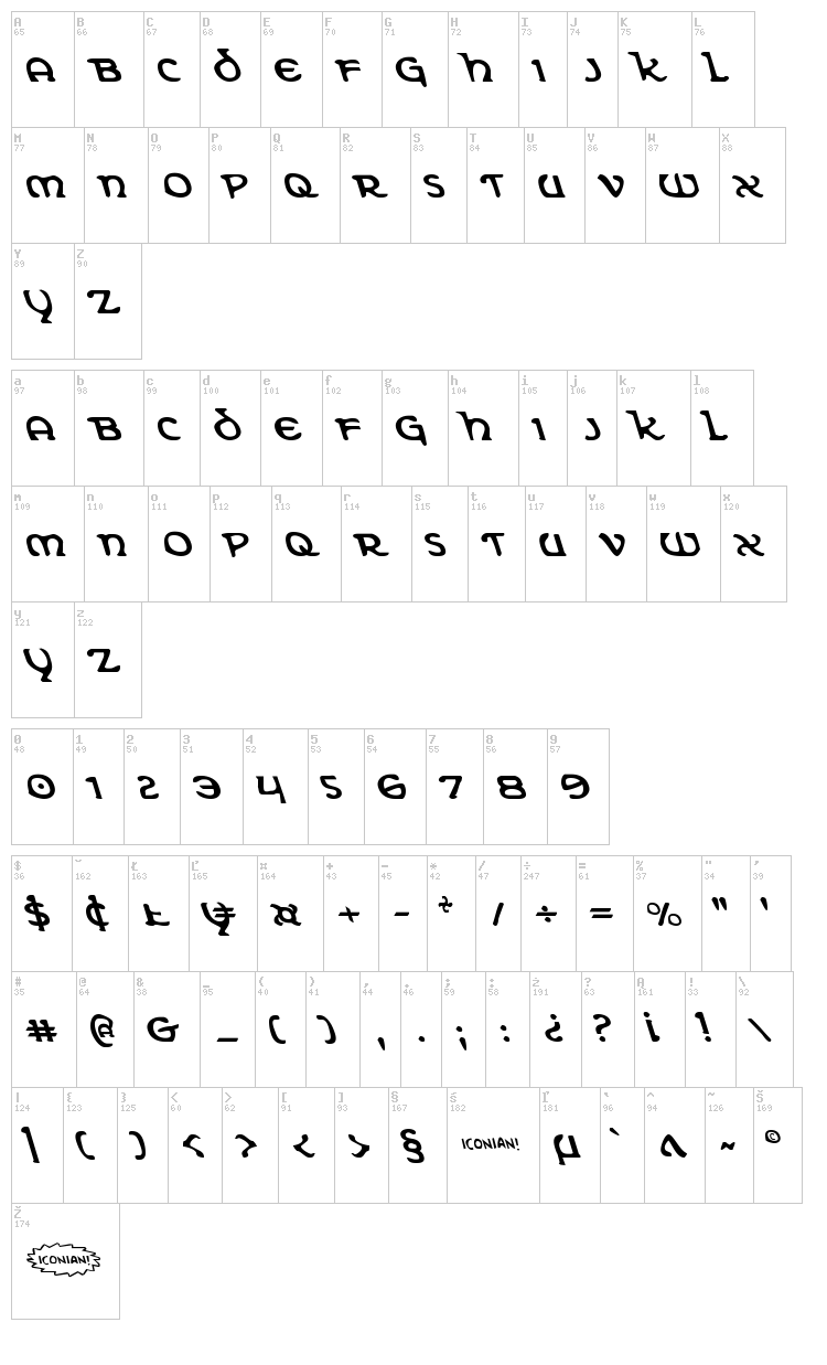 Erin Go Bragh font map