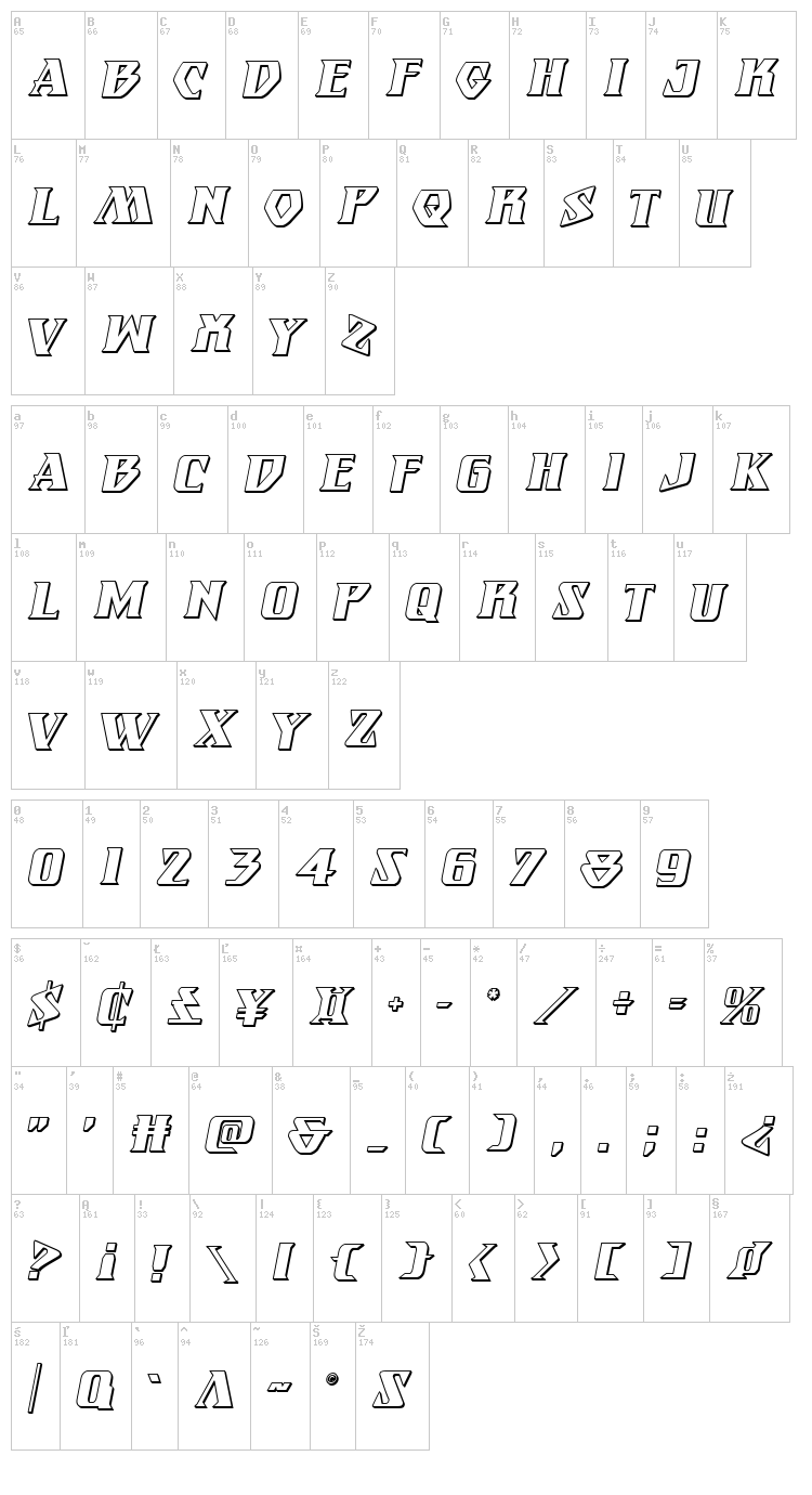 Eternal Knight font map