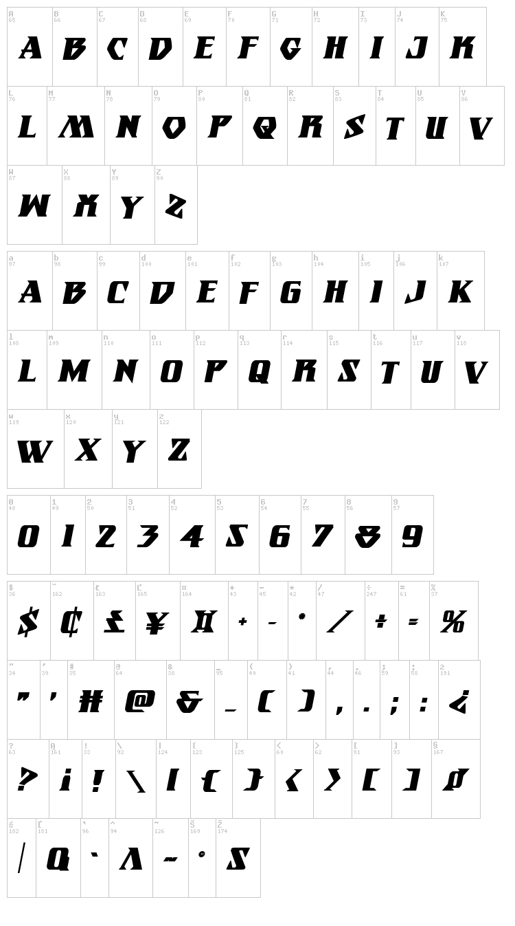 Eternal Knight font map