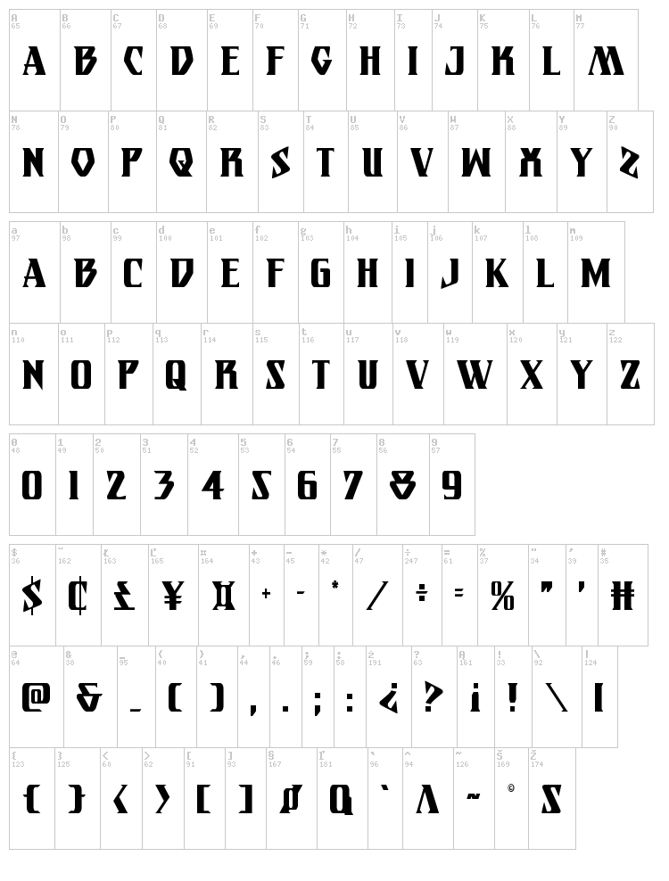 Eternal Knight font map