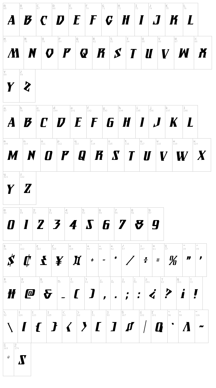 Eternal Knight font map