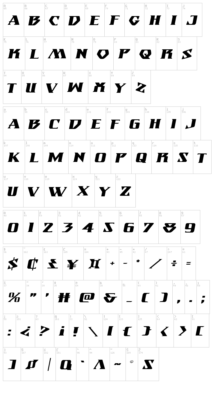 Eternal Knight font map