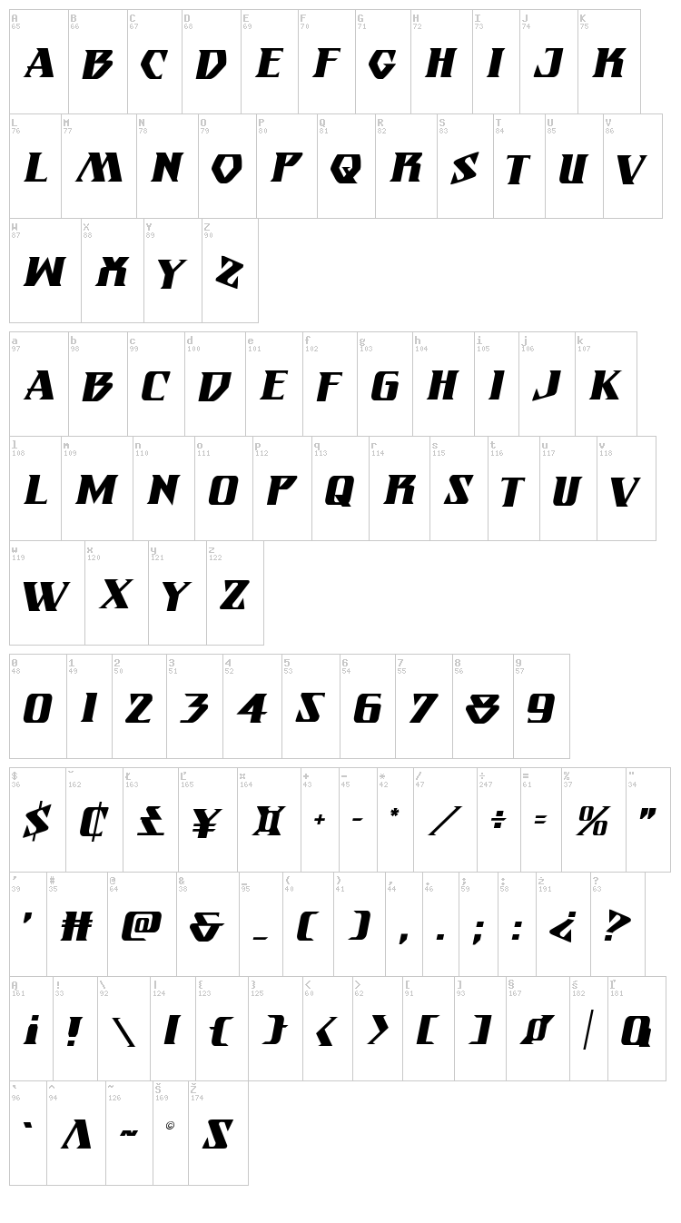 Eternal Knight font map