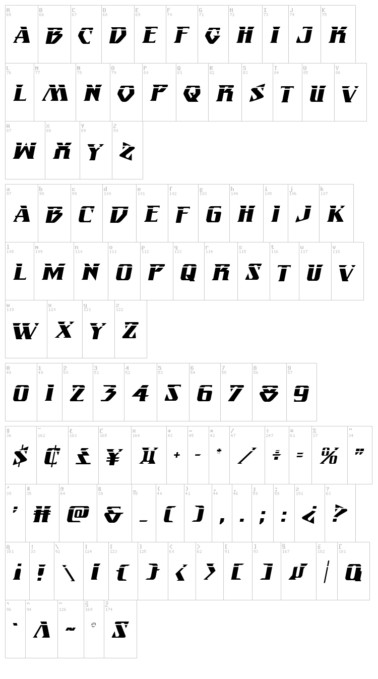 Eternal Knight font map
