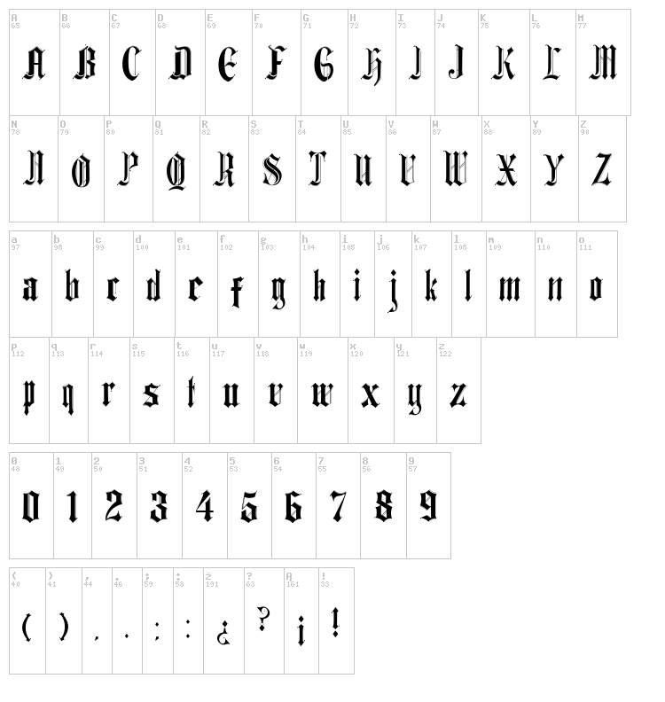 Ethelvina font map