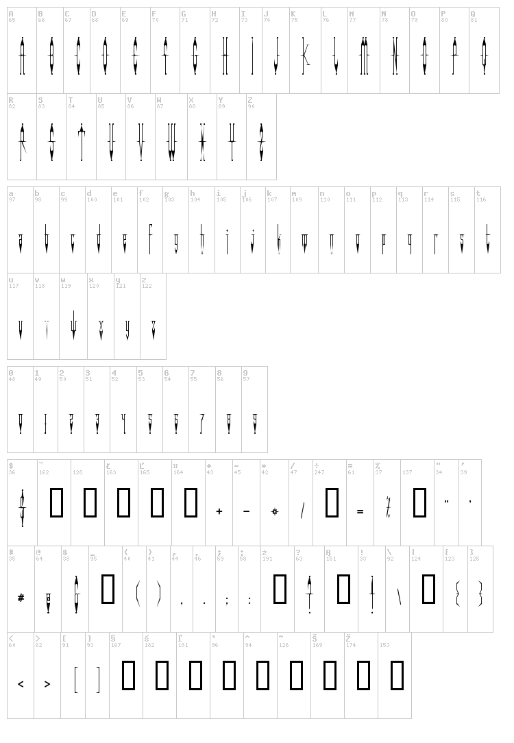 Evil Clown font map