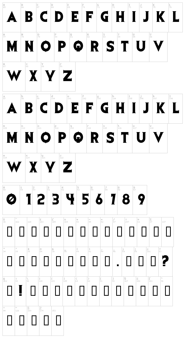 Evil Dead font map