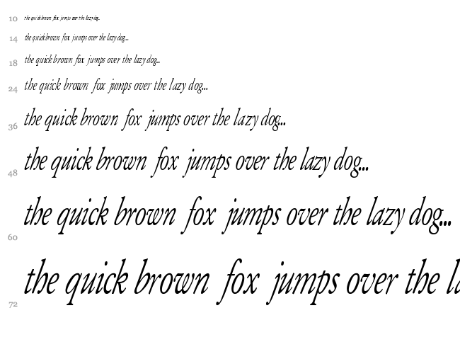 Evil Dead - Army of Darkness font waterfall