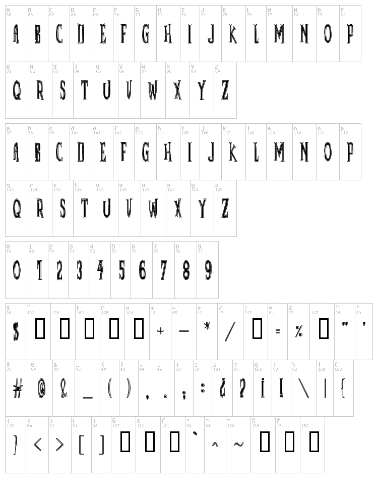 Evil Dead II UK font map