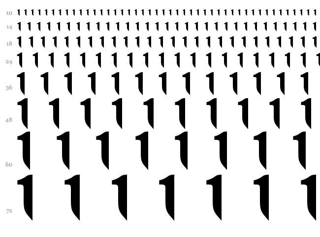 Exorcista font waterfall