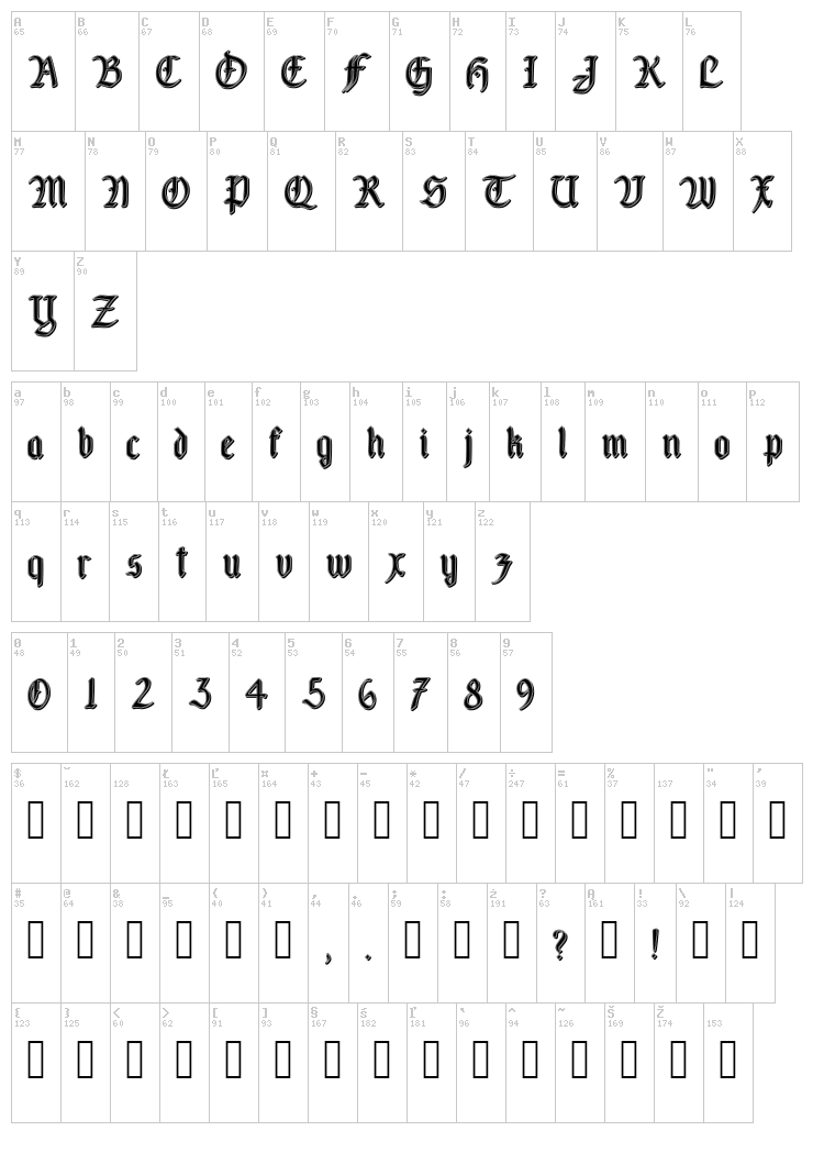 Fairland font map