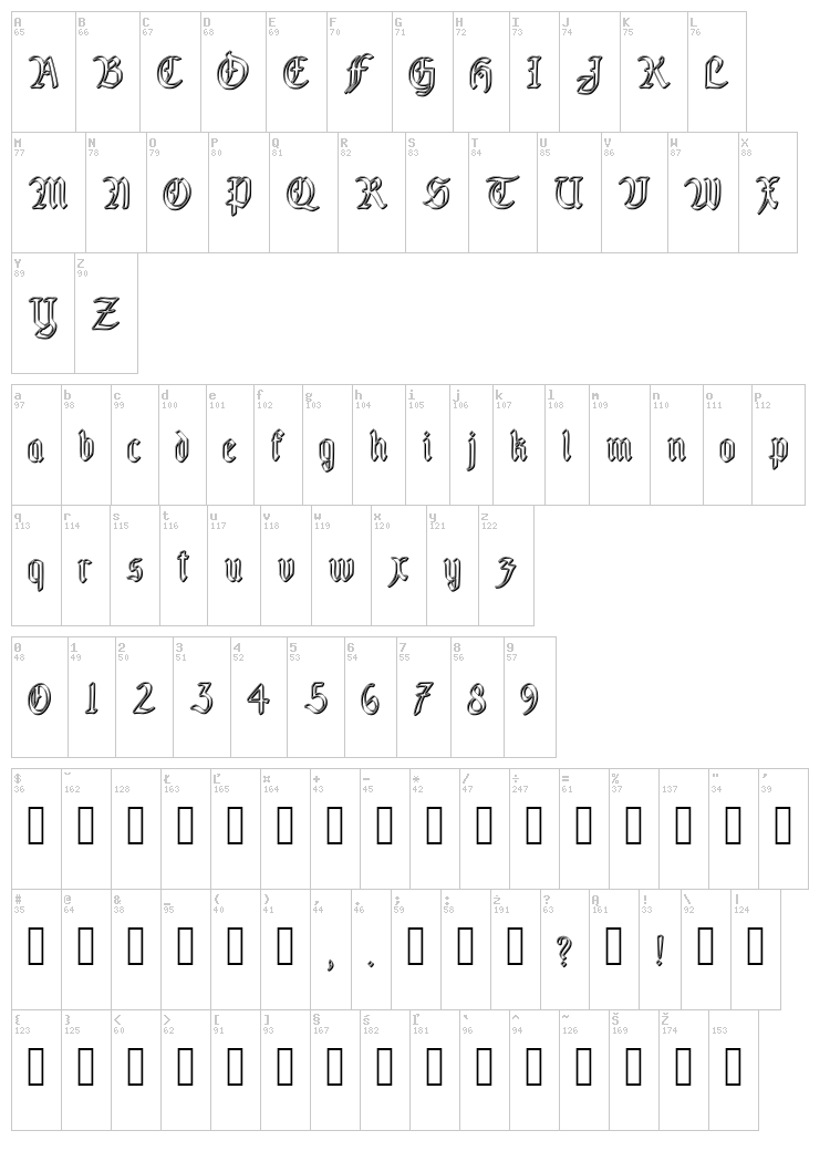 Fairland font map