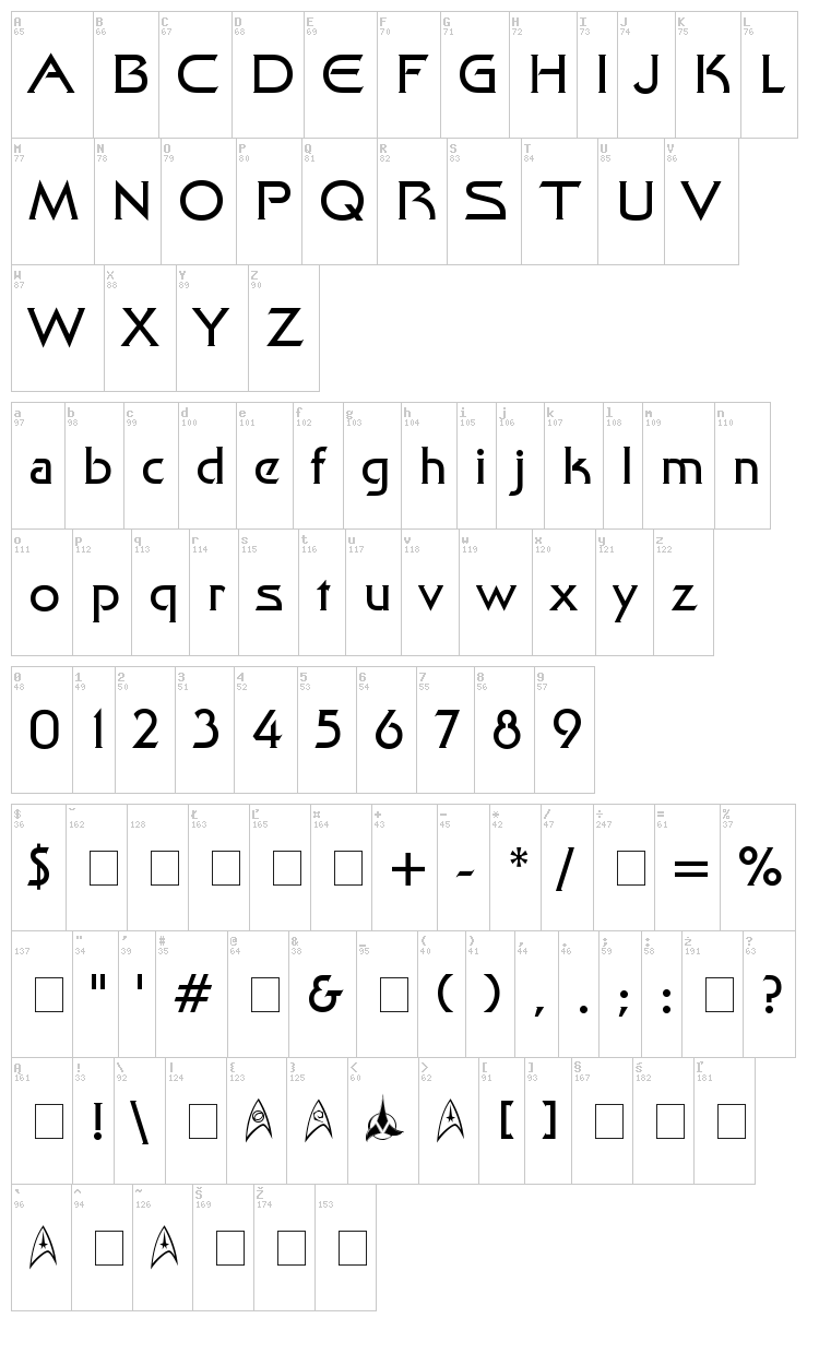 Final Frontier font map