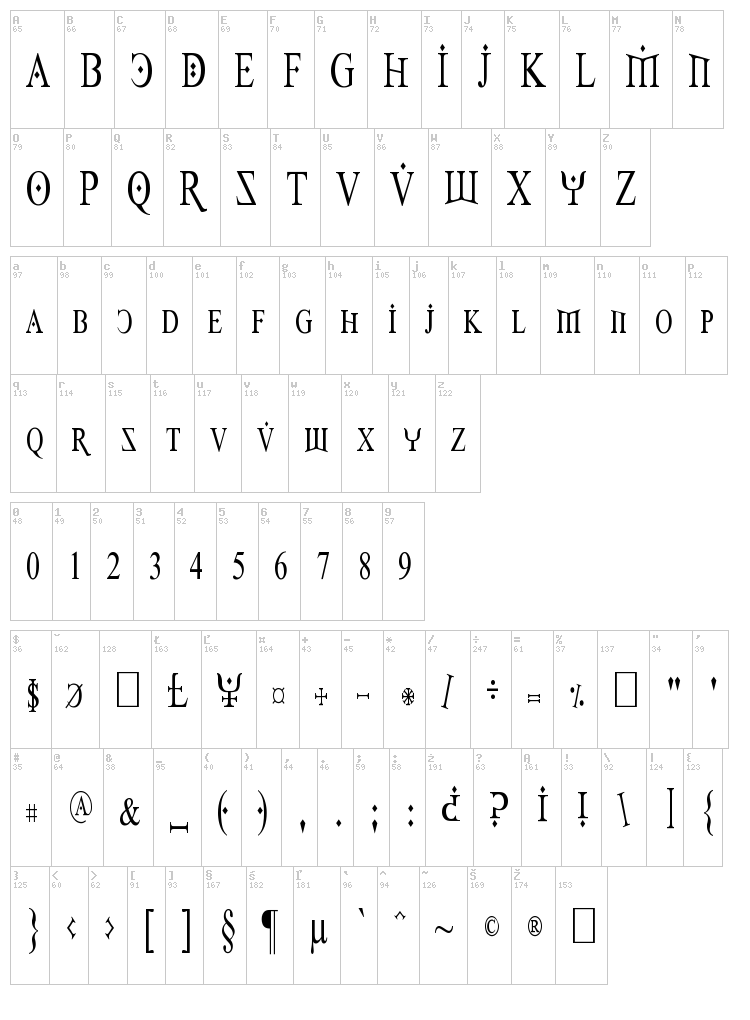 Fire Of Ysgard font map