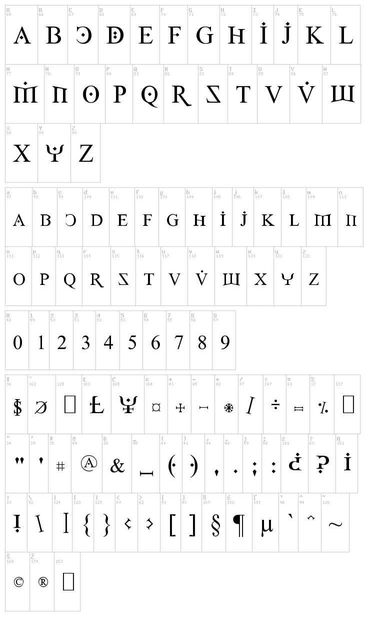 Fire Of Ysgard font map