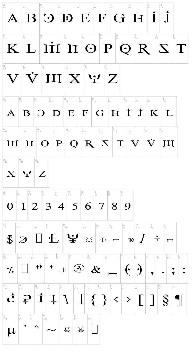 Fire Of Ysgard font map