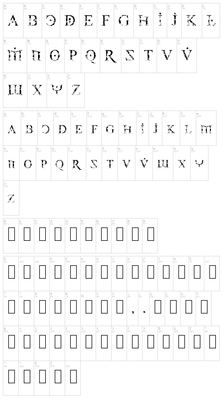 Fire Of Ysgard font map