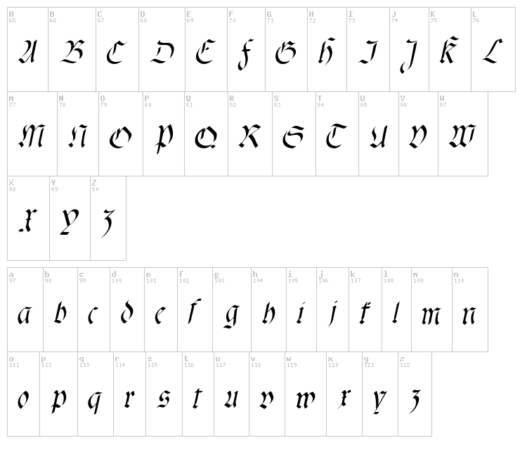 Fracta font map