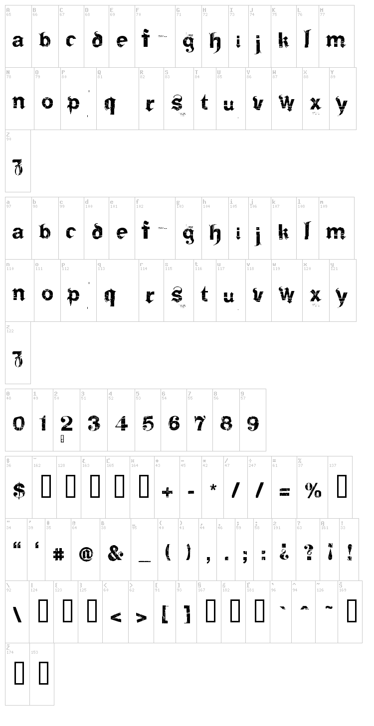 Frakturika font map