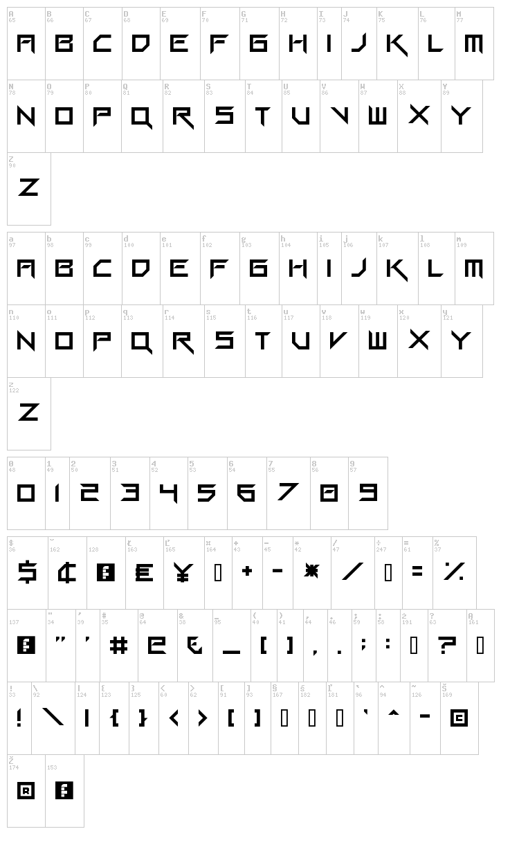 Gang Wolfik Blade font map