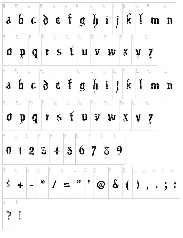 Gartentika font map