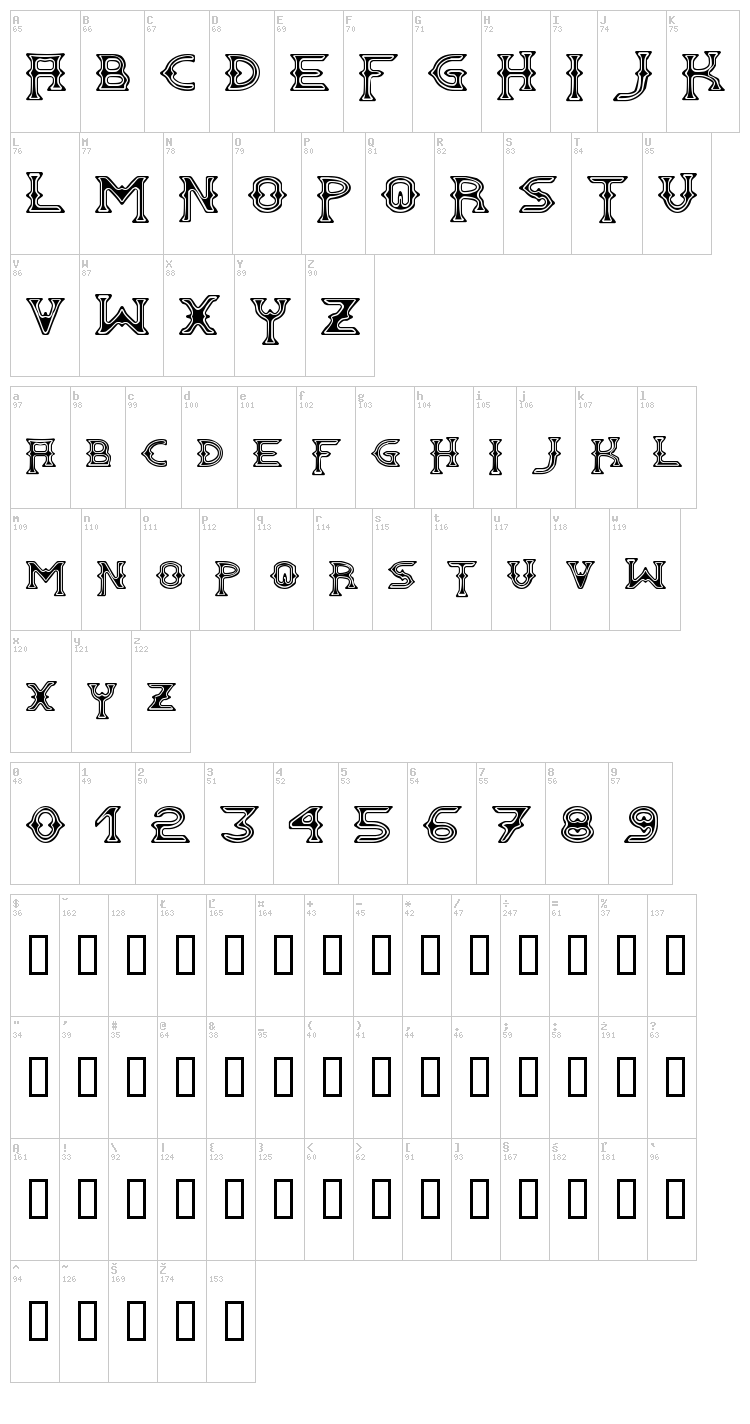 Gawain font map