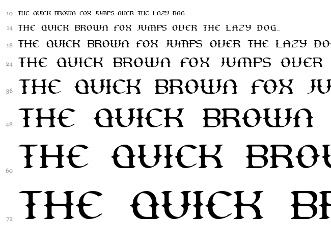 Gesture font waterfall