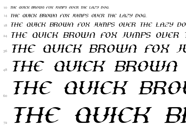 Gesture font waterfall